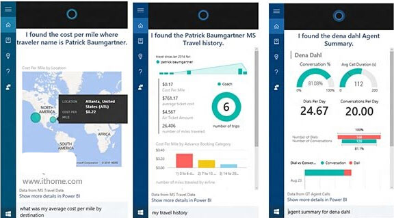 小娜更聪明：微软宣布Cortana集成Power BI方案