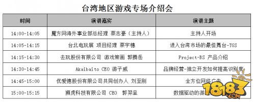 IP领衔 海外助阵 第三届中国国际游戏交易会流程公布