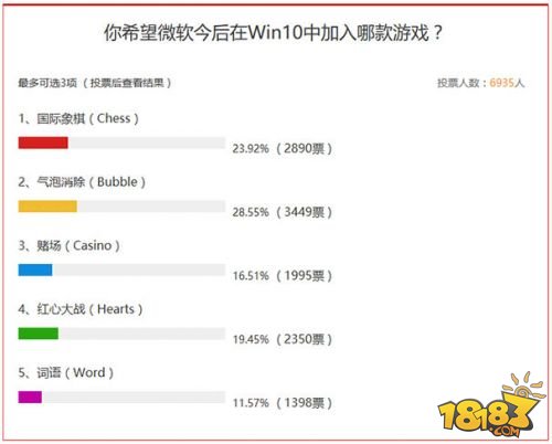 下一个Win10系统级休闲游戏即将出炉