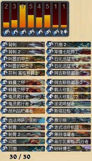 炉石传说石化双大哥亡语贼卡组上传说