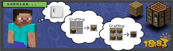 我的世界该怎么玩?新手入门攻略