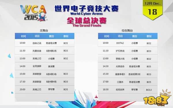 WCA2015炉石传说12月17日比赛分组一览