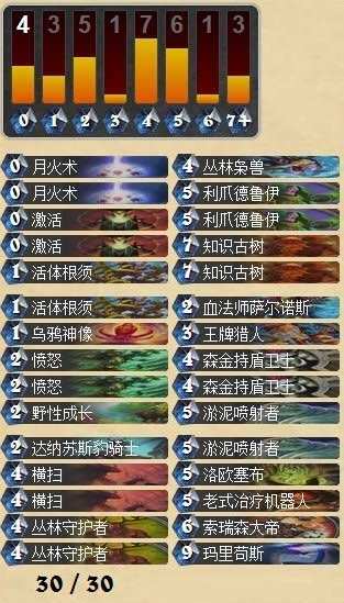 炉石传说丛林枭兽高法伤OTK德鲁伊卡组