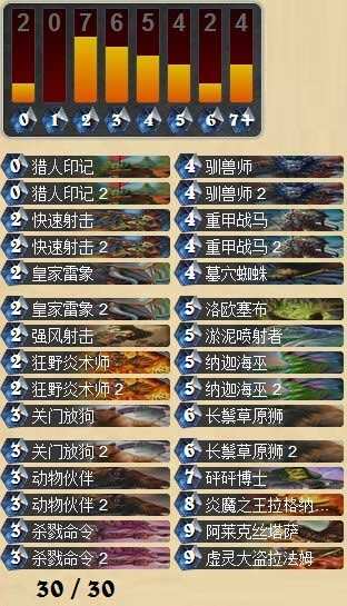 炉石传说纳迦海巫中速猎黑科技卡组