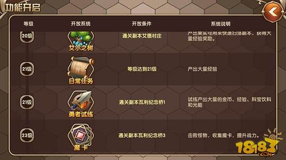 热血的二次元战斗 《艾尔战记》18183独家评测