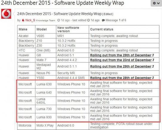 微软明年2月推送Win10 Mobile正式版