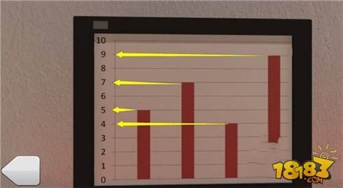 密室逃脱:第6把钥匙2第二关通关攻略详解