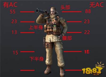 cf手游汤姆逊-烈龙评测 收藏党不二选择