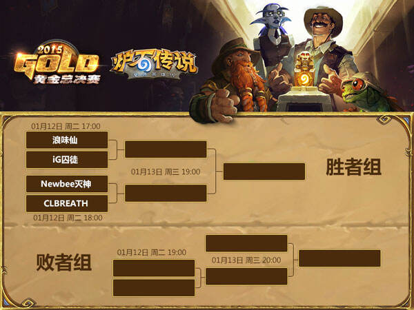 炉石传说2015黄金总决赛E组F组选手点评