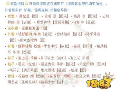 艾斯简谱_艾斯奥特曼主题曲简谱(2)