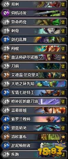 炉石传说TS周报43期：德鲁伊一马当先