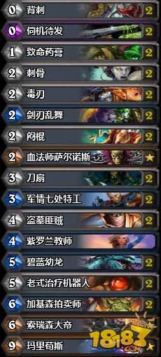 炉石传说TS周报43期：德鲁伊一马当先