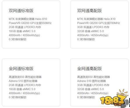 红米Note3全网通发布 售价999性价比超强