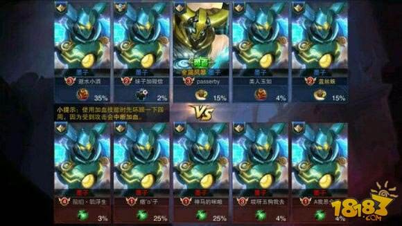 王者荣耀克隆大作战最强英雄分析