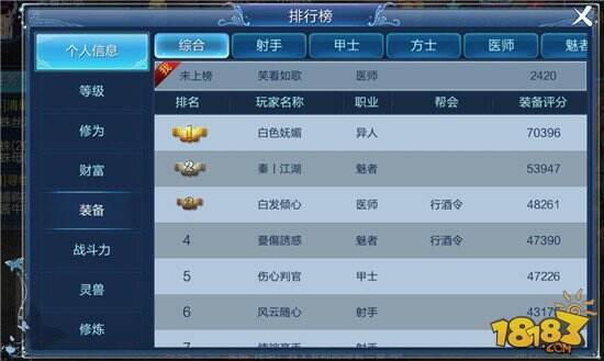 手刷排名_手术洗手刷手步骤图片(3)