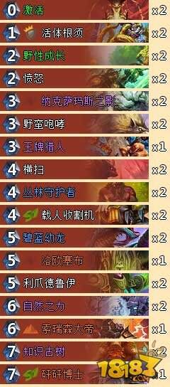 炉石传说TS周报45期：难移撼动的咆哮德