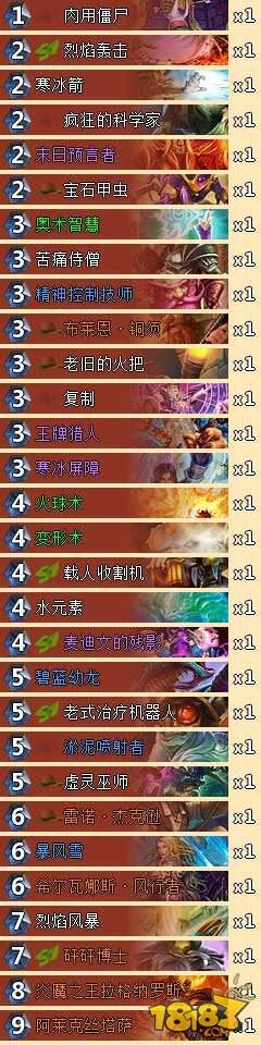 炉石传说TS周报45期：难移撼动的咆哮德