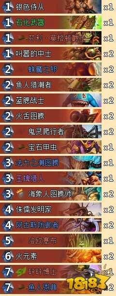 炉石传说TS周报45期：难移撼动的咆哮德