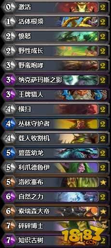 炉石传说TS周报47期：不变的卡组食物链