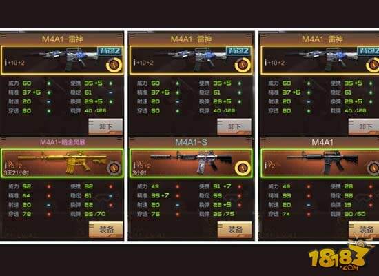 超高射速顶级神器 CF手游M4A1—雷神浅析