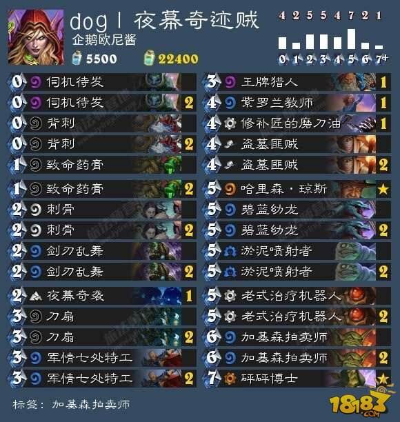 传说卡排名_传说之下图片