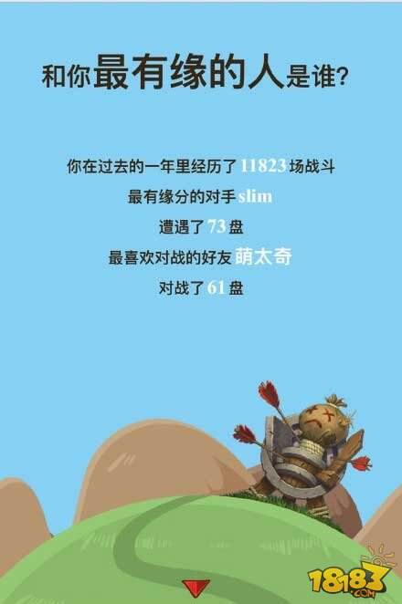 炉石传说各大主播2015年度盘点成绩单