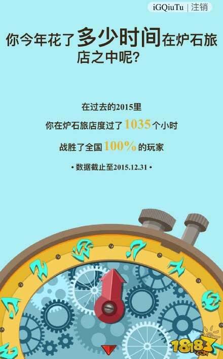 炉石传说各大主播2015年度盘点成绩单