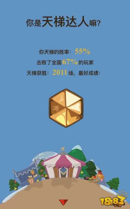 炉石传说各大主播2015年度盘点成绩单