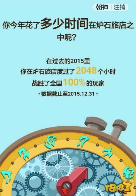炉石传说各大主播2015年度盘点成绩单
