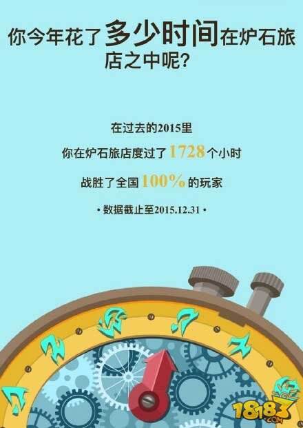 炉石传说各大主播2015年度盘点成绩单