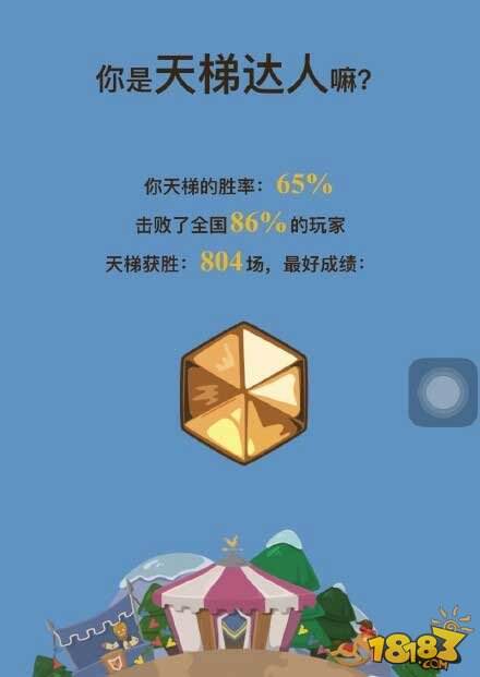 炉石传说各大主播2015年度盘点成绩单