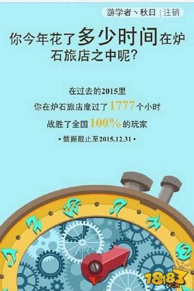 炉石传说各大主播2015年度盘点成绩单
