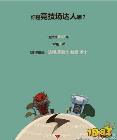 炉石传说各大主播2015年度盘点成绩单