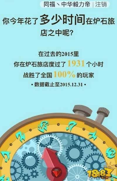 炉石传说各大主播2015年度盘点成绩单