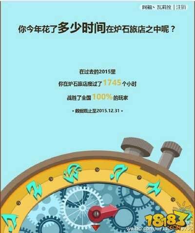 炉石传说各大主播2015年度盘点成绩单