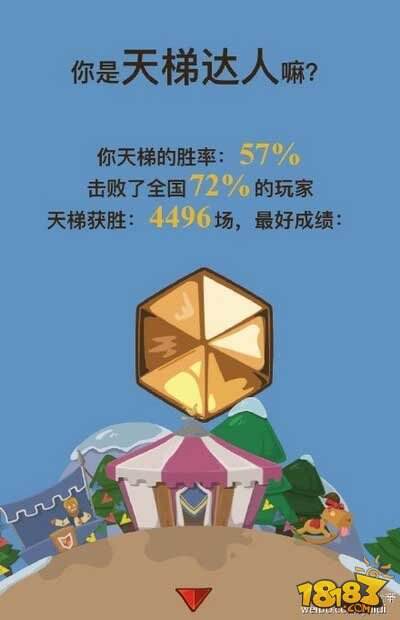 炉石传说各大主播2015年度盘点成绩单