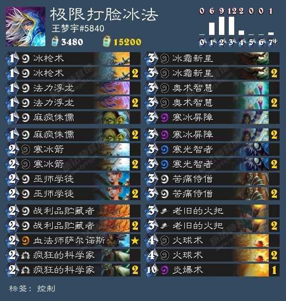 极限打脸冰法卡组:适应环境上传说