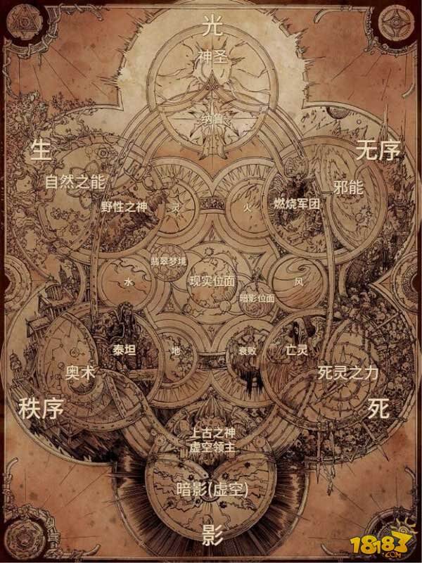 小帅谈炉石:上古之神的低语背景故事