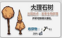 饥荒大理石树怎么打 小编为你带来详细攻略