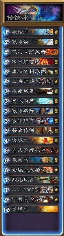 炉石传说四种主流冰法卡组形态分析