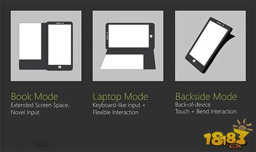 微软Win10手机电子纸触控屏FlexCase曝光