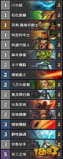 炉石传说TS周报52期:战士进入T1阵营