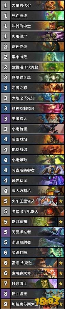 炉石传说TS周报52期:战士进入T1阵营