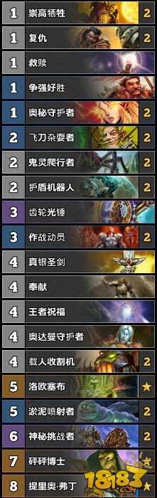 炉石传说TS周报52期:战士进入T1阵营