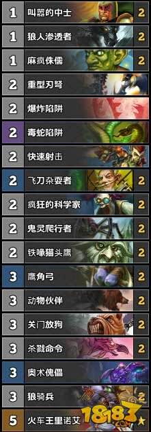 炉石传说TS周报52期:战士进入T1阵营