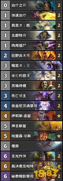 炉石传说TS周报52期:战士进入T1阵营