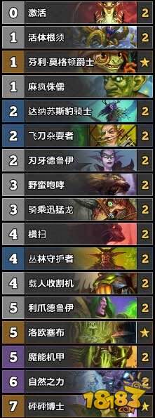 炉石传说TS周报52期:战士进入T1阵营