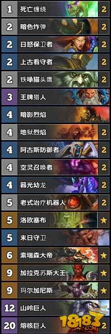 炉石传说TS周报52期:战士进入T1阵营