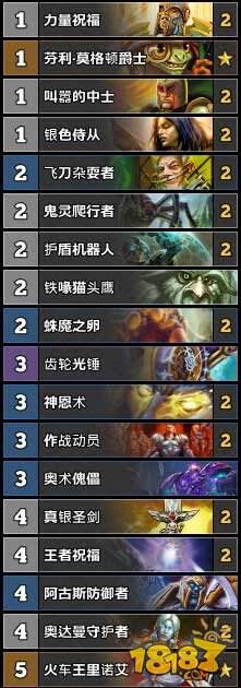 炉石传说TS周报52期:战士进入T1阵营