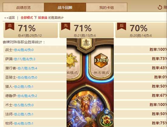 古神时代奴隶战卡组 75%胜率速上传说